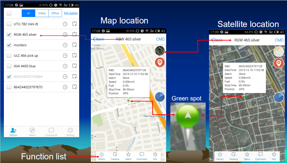 Application Web du système de plate-forme logicielle de suivi GPS