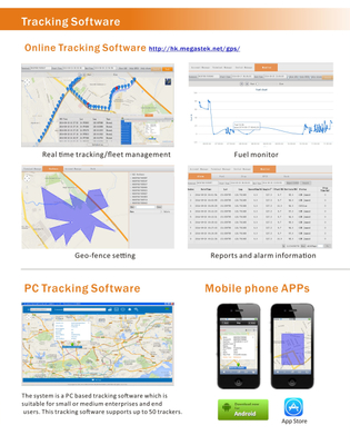 Système de suivi GPS et suivi en temps réel de l'APP